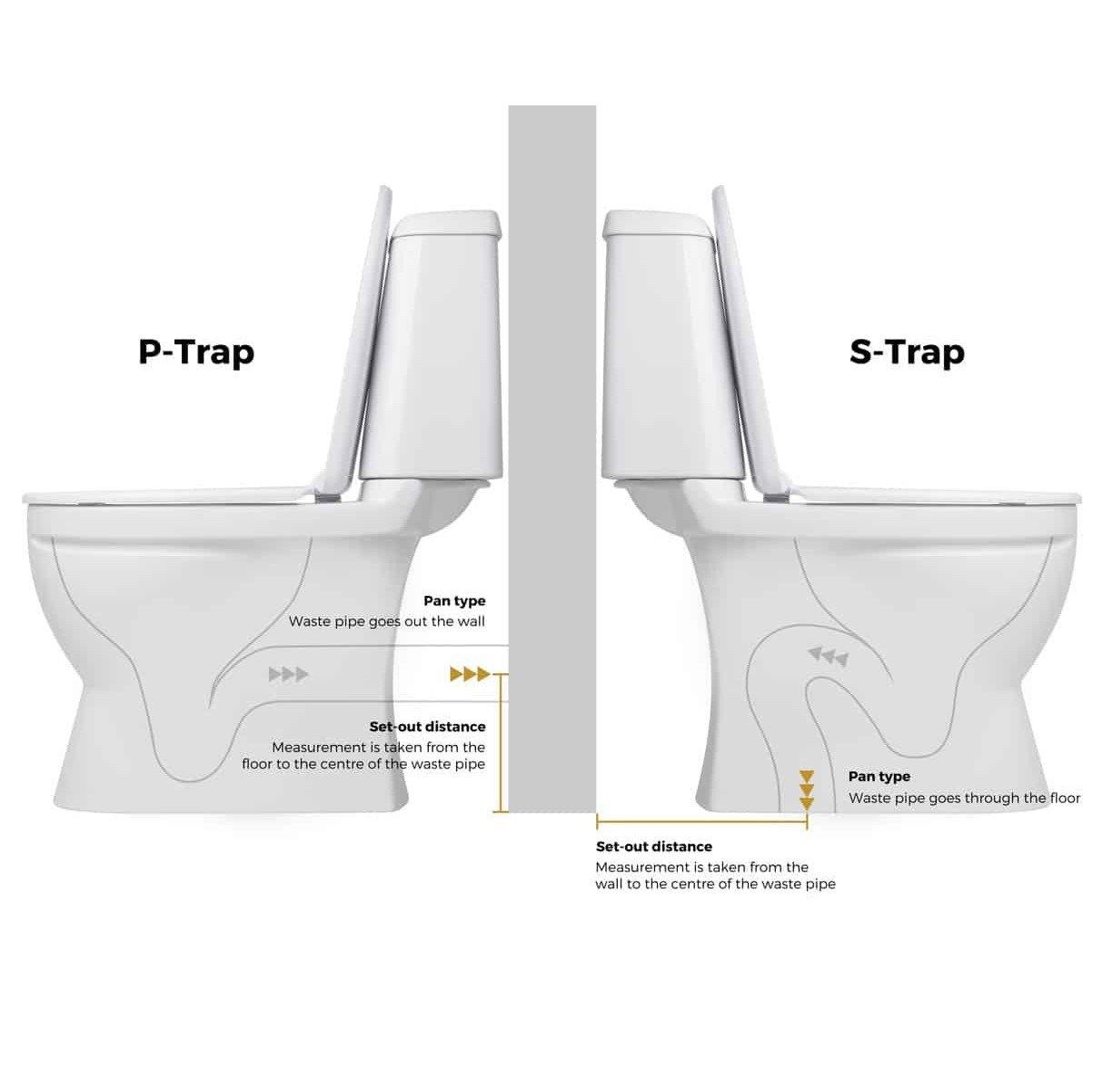 Types Or Traps To Check While Buying Floor Mounted Toilet