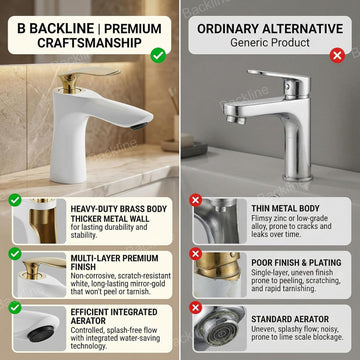 B Backline Brass Wash Basin Hot & Cold Basin Mixer Basin Tap White Color
