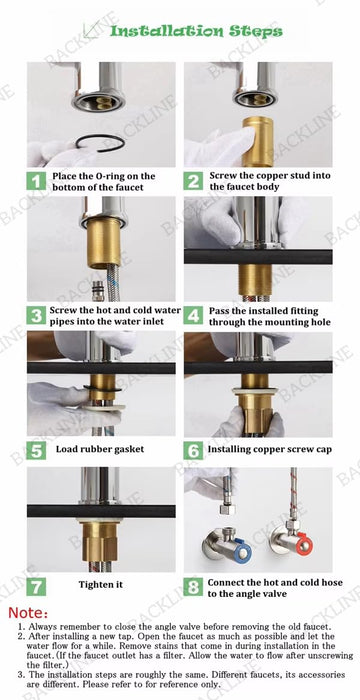 B Backline Brass Wash Basin Hot & Cold Basin Mixer Tap (Rosegold)