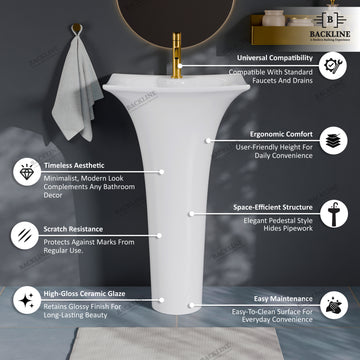 B Backline Ceramic Pedestal Wash Basin Rectangle 19 x 15 x 33 Inch White