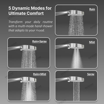 B Backline 5-Function ABS Hand Shower – High Pressure Multi-Spray Handheld Shower Head (Chrome Finish)
