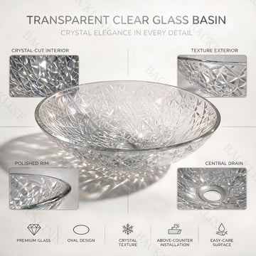 Backline Premium Pure Glass Countertop Wash Basin – 20x14x6 Inch (Transparent Clear)