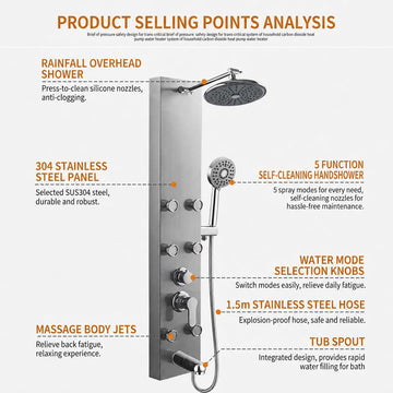 Backline 304 Stainless Steel All in 1 Shower Panel System Brushed Nickel Hot & Cold Tower with Waterfall Rainfall Spray Body Jets Handshower Tub Spout and Storage Rack