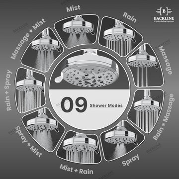 B BACKLINE 9-Function High Pressure Overhead Shower | 4.5 Inch Multifunction Bathroom Shower Head with 30% Water Saving – Chrome Glossy (Without Arm)