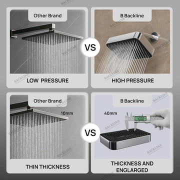 Shower Head High-Pressure, Rainfall Overhead Shower (Without Arm) 15 cm x 22.5 cm